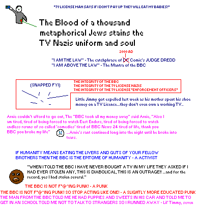 TV License